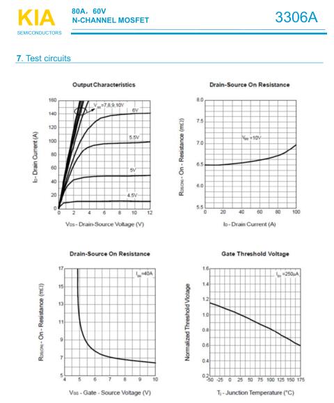 場效應管捕魚機電路圖 場效應管捕魚機電路圖