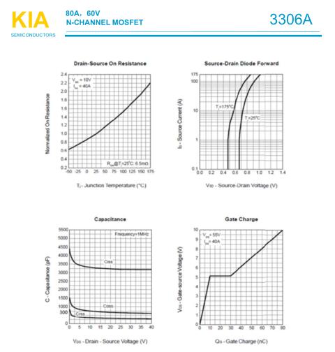 場效應管捕魚機電路圖 場效應管捕魚機電路圖