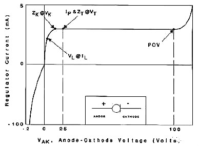 LED恒流源電路圖