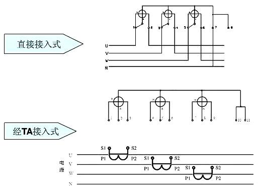 三相電表接線圖 三相電表接線圖