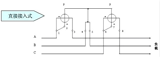 三相電表接線圖 三相電表接線圖