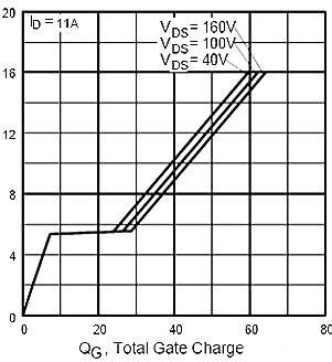 光耦驅(qū)動(dòng)mos管電路 光耦驅(qū)動(dòng)mos管電路