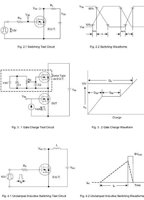 KIA3206A 110A/60V KIA3206A 110A/60V