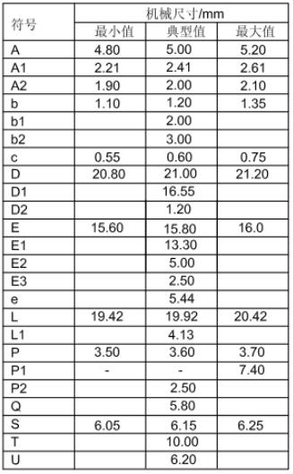 插件MOS管 插件MOS管