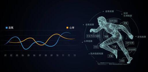 樂昌,互聯網體育 樂昌,互聯網體育