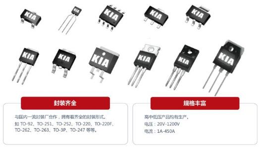 KNX41100A 1000V MOS管 KNX41100A 1000V MOS管